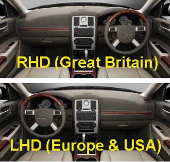 LHD or RHD